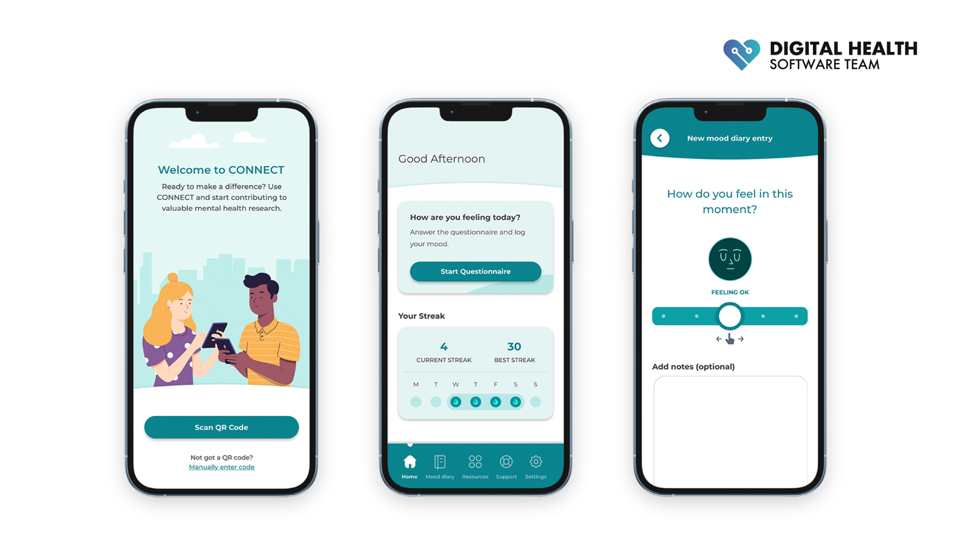 CONNECT Digital Study | Designing the CONNECT app